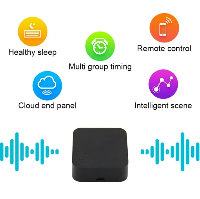 Tuya Zigbee 3.0 Smart IR Remot - огляд і ціна Ir Infrared Receiver