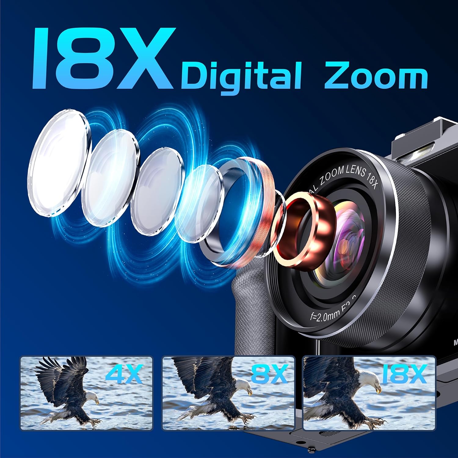56MP Digital Camera For Photog - огляд і ціна Diy Electronics Videos