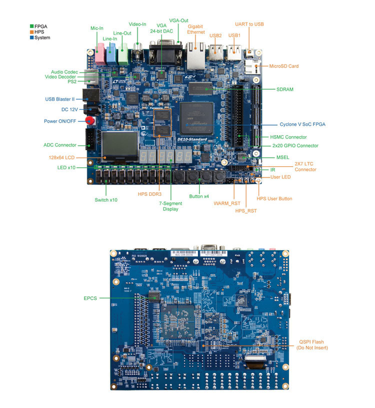 Educational DIY Kit Electronic - огляд і ціна Diy Electronics Videos