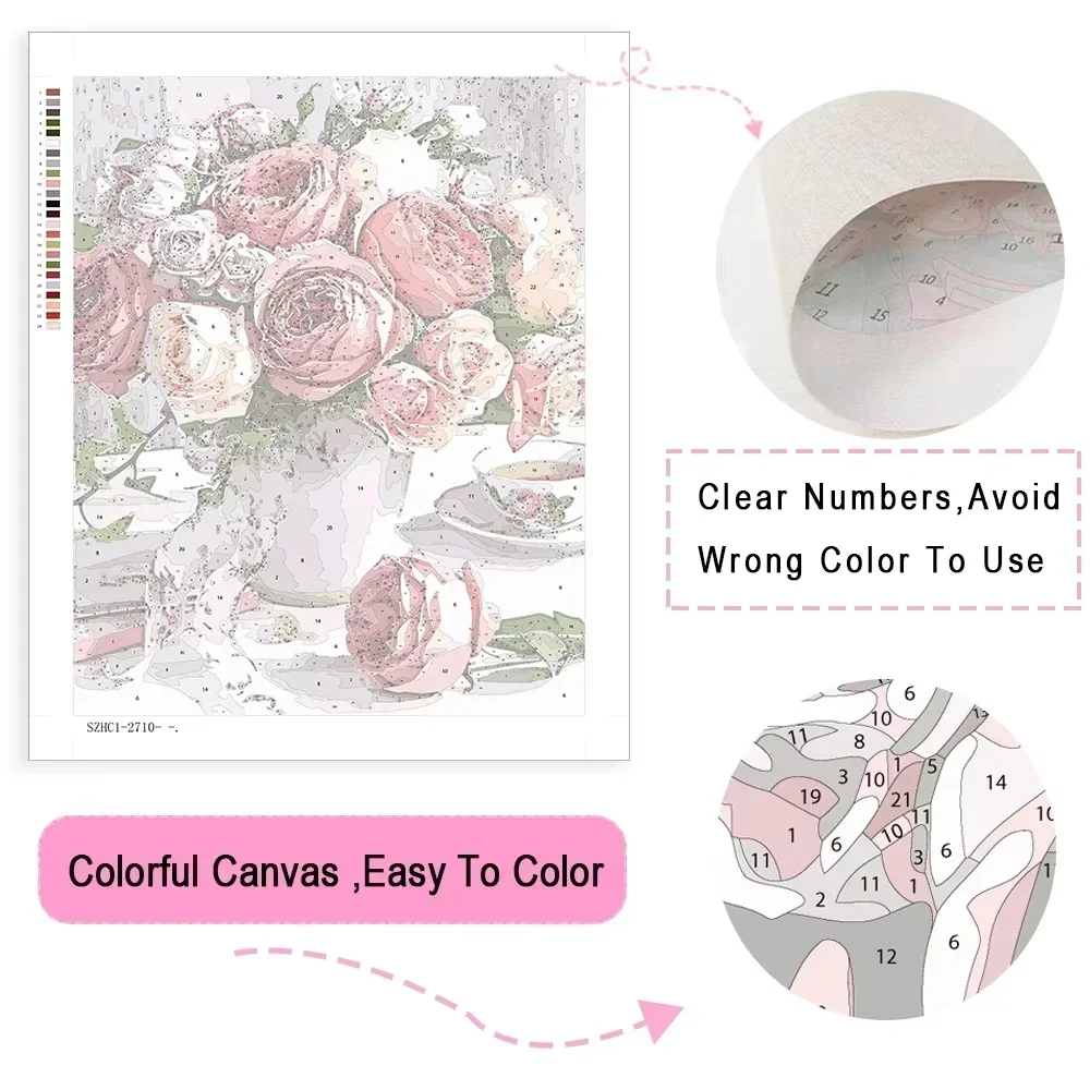 Paint By Numbers Kit for Adult - огляд і ціна Diy Elektronik